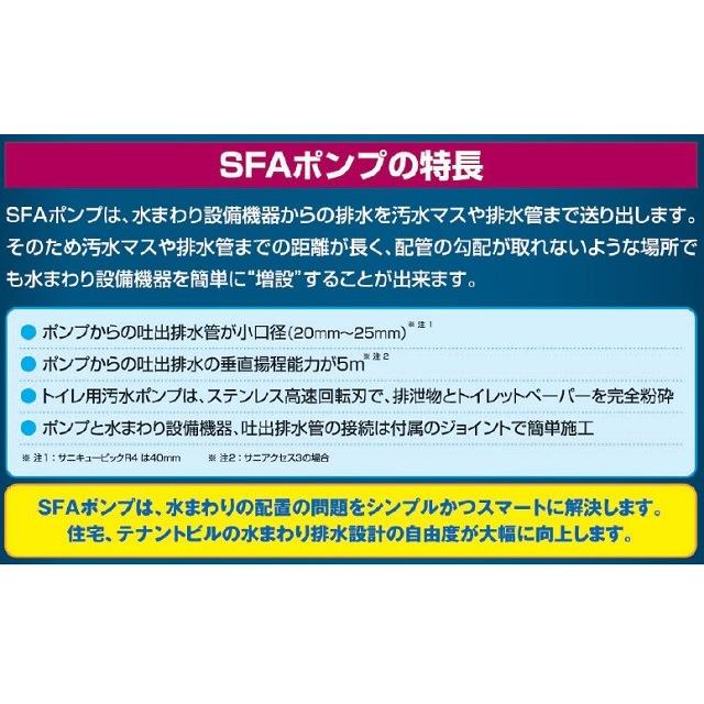 ＳＦＡ　SAC3-100　排水圧送粉砕ポンプ　サニアクセス3　汚水・雑排水兼用ポンプ