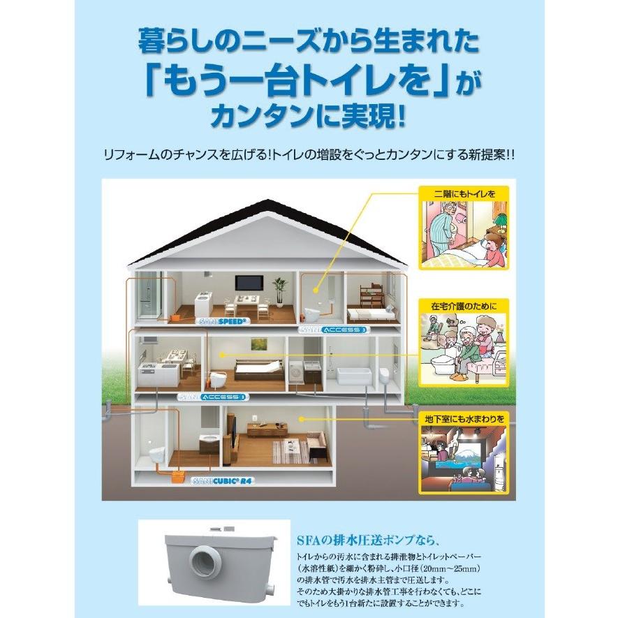 ポイント3倍中 チャンス!】 SFA SAC3-100 排水圧送粉砕 ポイント3倍中 チャンス!】 SFA SAC3-100 排水圧送粉砕