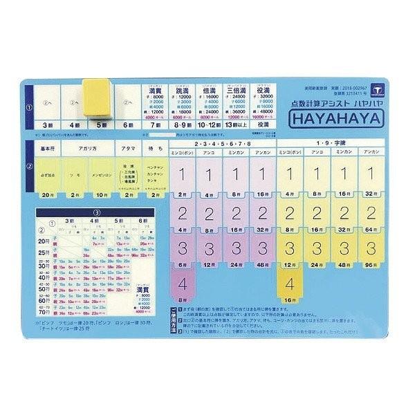 麻雀卓 麻雀台 新発売 折りたたみ式 ｊａｎway ジャンウエイ 座卓タイプ 点数計算アシスト付き 商品代引不可 他の商品との同梱不可 Y315 19 Janway イベント用品パラダイス 通販 Yahoo ショッピング
