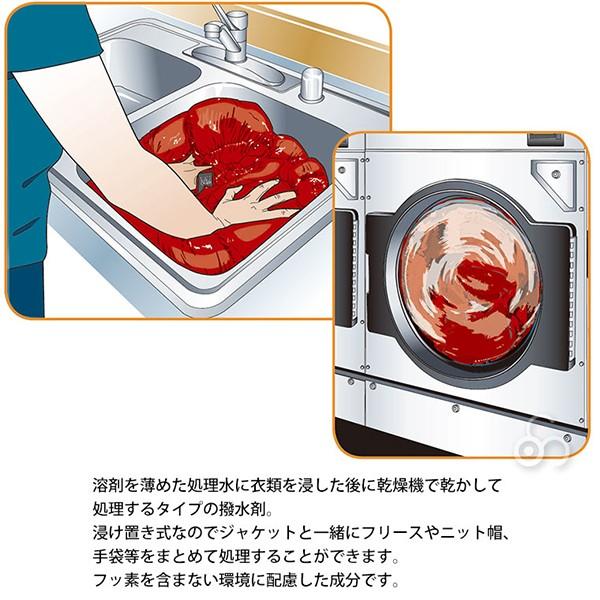 GEARAID ギアエイド リバイベックス ウォッシュインウォーターリペレント 13014 | GEAR AID | 03