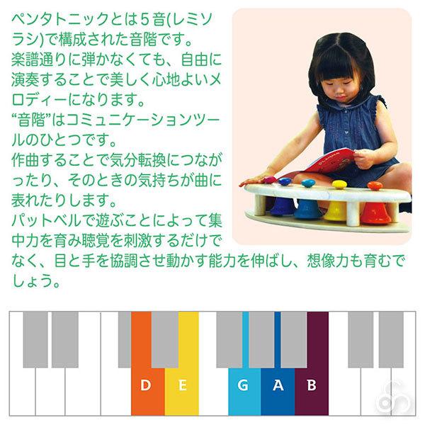 プレイミートイズ PlayMeToys プレイミー パットベル 箱あり 楽天市場】Play Me Toys プレイミートーイズ パットベルシェルフ
