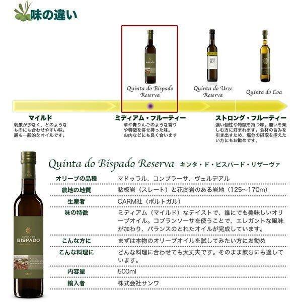 最高級オリーブオイル キンタ・ド・ビスパード・リザーブ 500ml |  | 10