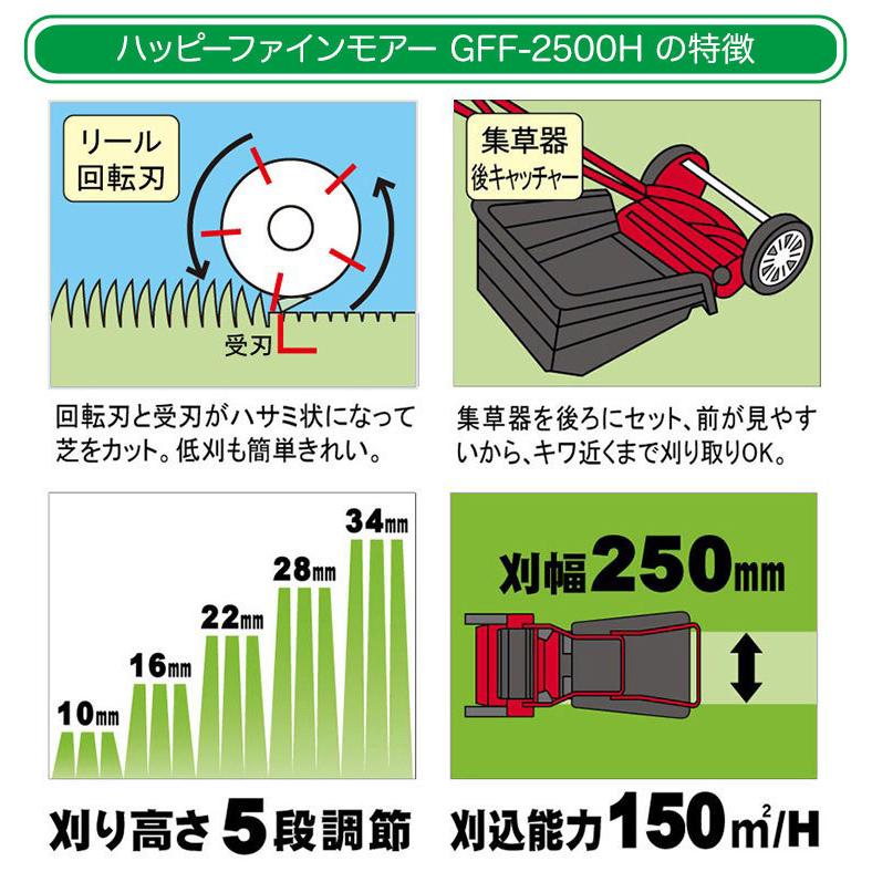 手動芝刈り機 キンボシ ハッピーファインモアー GFF-2500H : イベリア
