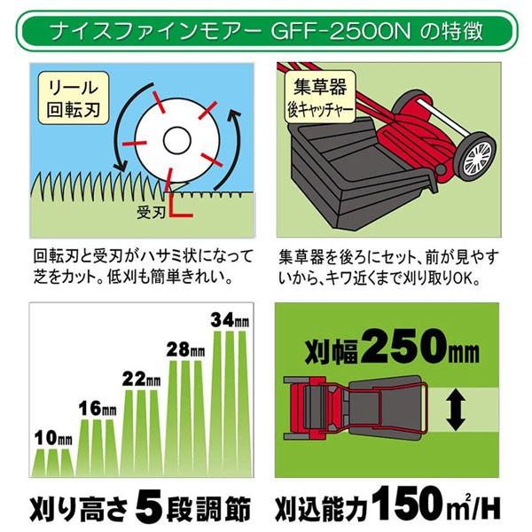 手動芝刈り機 キンボシ ハッピーファインモアー ネクスト GFF-2500HNS