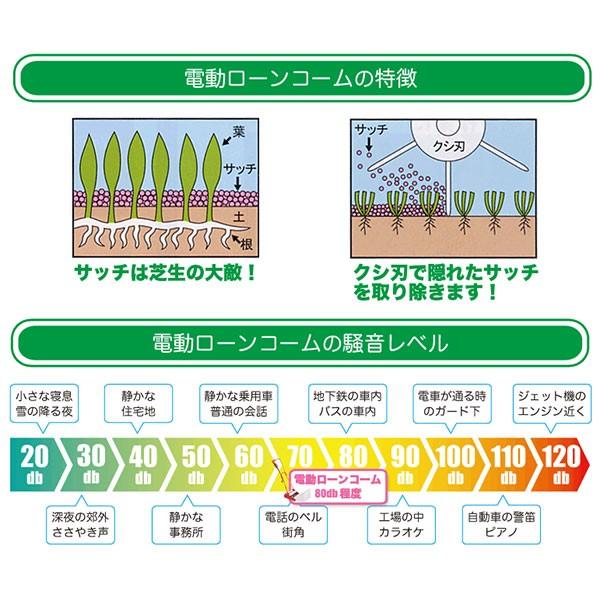 キンボシ 電動ローンコーム LCA-260RW 芝生 サッチング 元箱・説明書付