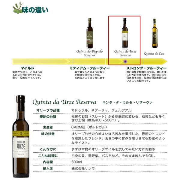 最高級オリーブオイル Quinta da Urze Reserva キンタ・ダ・ウルゼ・リザーブ 500ml |  | 09