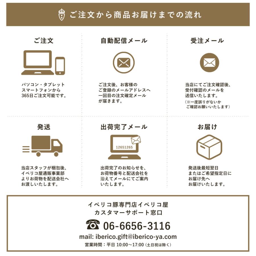 おつまみ ギフト 高級 生ハム ベーコン イベリコ豚 3種 詰め合わせ 40代 50代 誕生日 ハム 冷蔵｜iberico-ya｜18