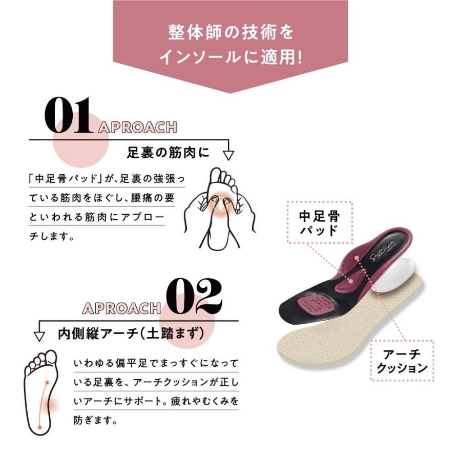 パンプス ローヒール 骨盤矯正 痛くない 腰痛対策 ブラック 黒 オフィス 結婚式 脱げない ダイエット 健康 骨盤 ほぐし 整体パンプス Az 473 No 1 枕と快眠研究所 通販 Yahoo ショッピング