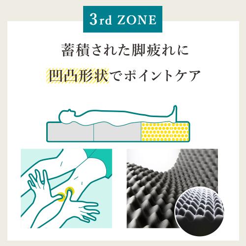 マットレス シングル 高反発 3つ折り 洗える 腰痛 肩こり 整体 快眠