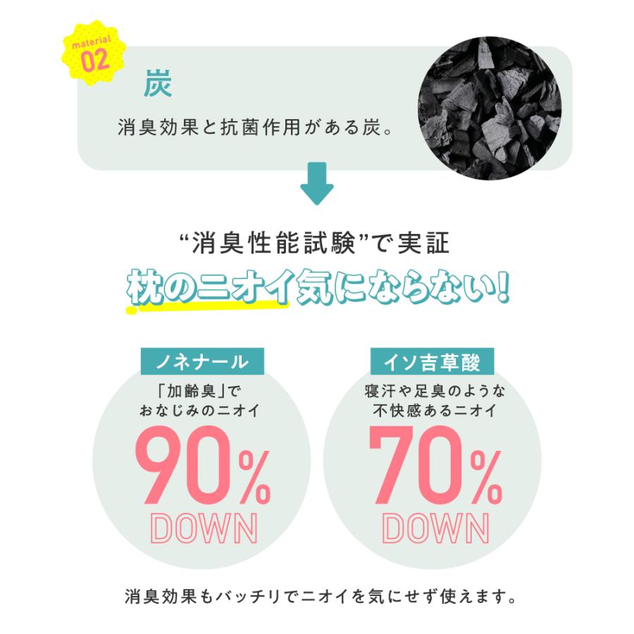 枕 まくら ピロー いびき 対策 防止 呼吸 横寝 快眠 安眠 母の日 枕 まくら ピロー いびき 対策 防止 呼吸 横寝 快眠 安眠 母の日