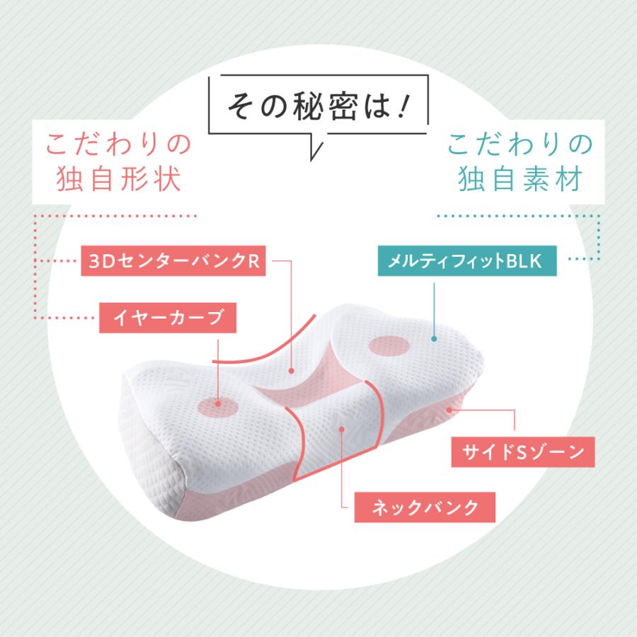 枕 まくら ピロー いびき 対策 防止 呼吸 横寝 快眠 安眠 母の日 枕 まくら ピロー いびき 対策 防止 呼吸 横寝 快眠 安眠 母の日