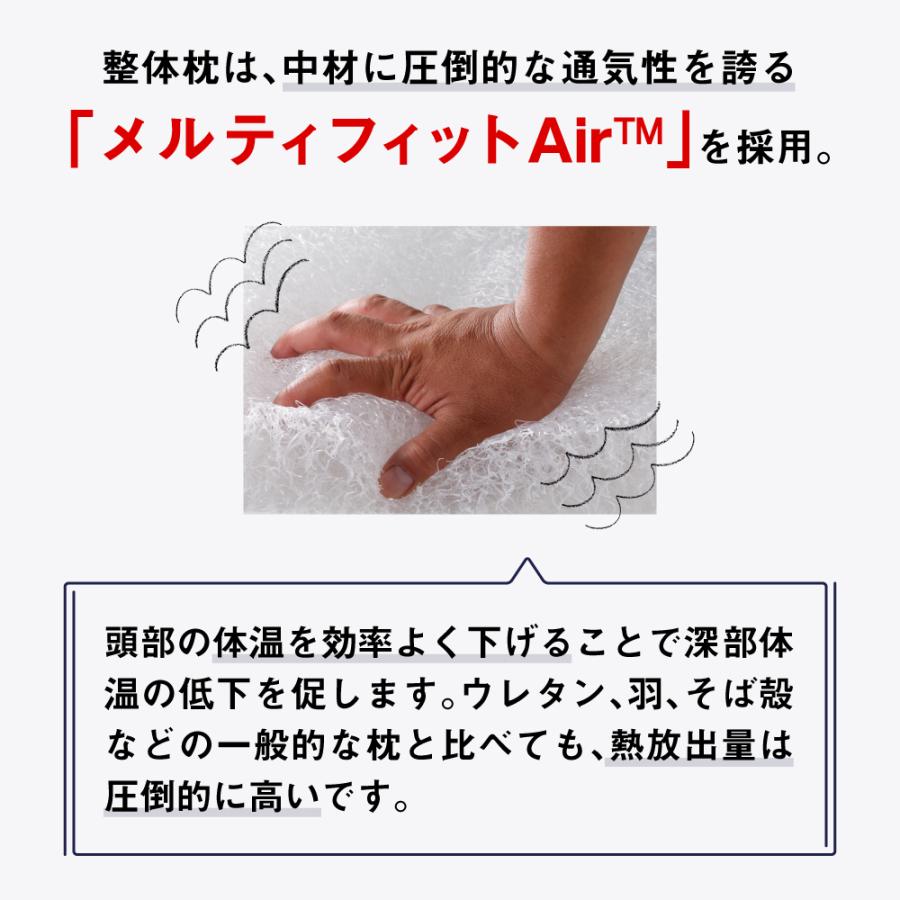 RAKUNA 枕 まくら ピロー ストレートネック 首痛 首が痛い 人気 RAKUNA 枕 まくら ピロー ストレートネック 首痛 首が痛い 人気