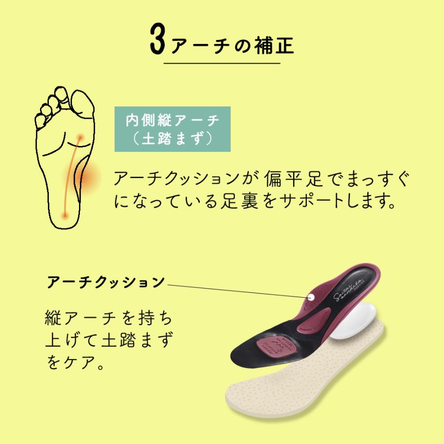 整体サンダル Rakuna ラクナ サンダル 足 腰 ひざ 負担軽減 健康グッズ おすすめ 整体 日本製 マッサージ スッキリ Az 5 No 1 枕と快眠研究所 通販 Yahoo ショッピング