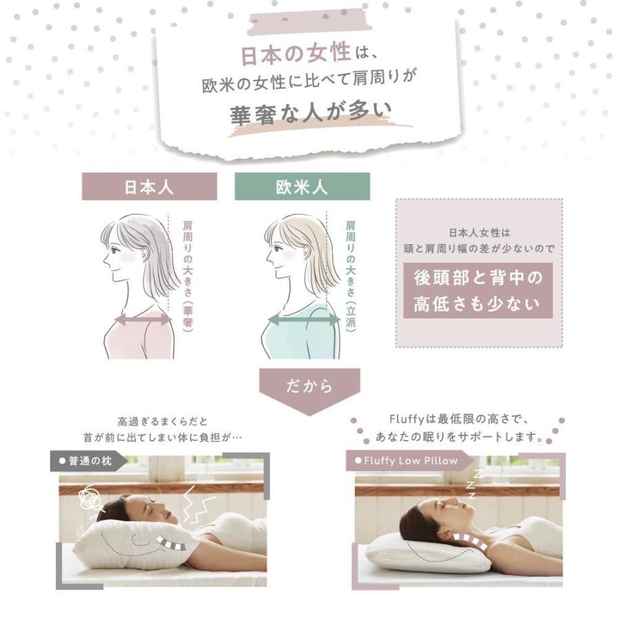 美人肩まくら 枕 ピロー まくら 女性用 華奢な体 姿勢 矯正 快眠枕 低反発枕 おすすめ 女性 健康 むくみ 二重あご プレゼント Az 596 No 1 枕と快眠研究所 通販 Yahoo ショッピング