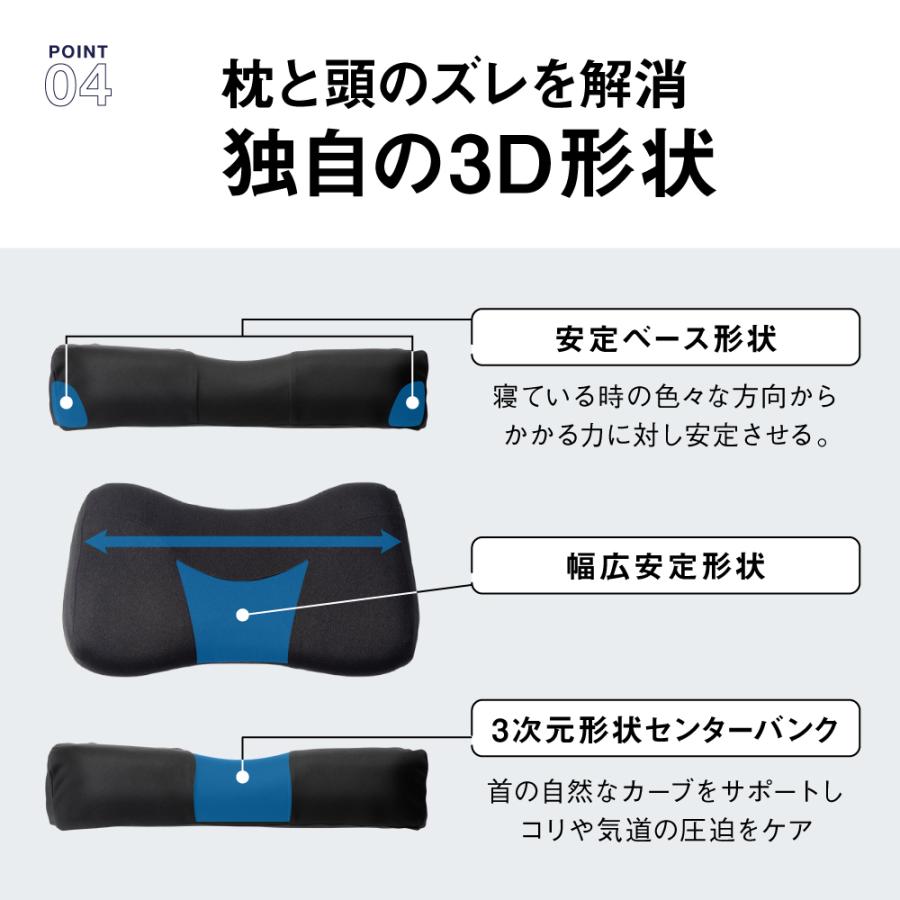 RAKUNA 枕 まくら ピロー 肩こり 首痛 首が痛い 横向き 整体 RAKUNA 枕 まくら ピロー 肩こり 首痛 首が痛い 横向き 整体