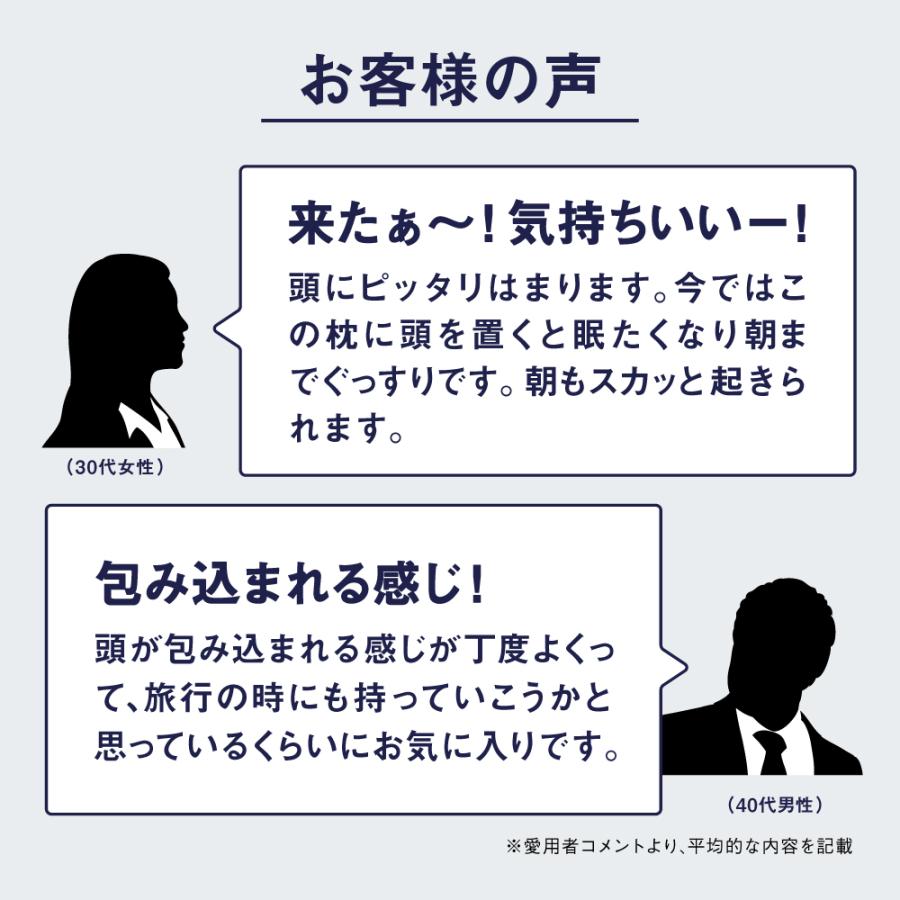 RAKUNA 枕 まくら ピロー 肩こり 首痛 首が痛い 横向き 整体 RAKUNA 枕 まくら ピロー 肩こり 首痛 首が痛い 横向き 整体