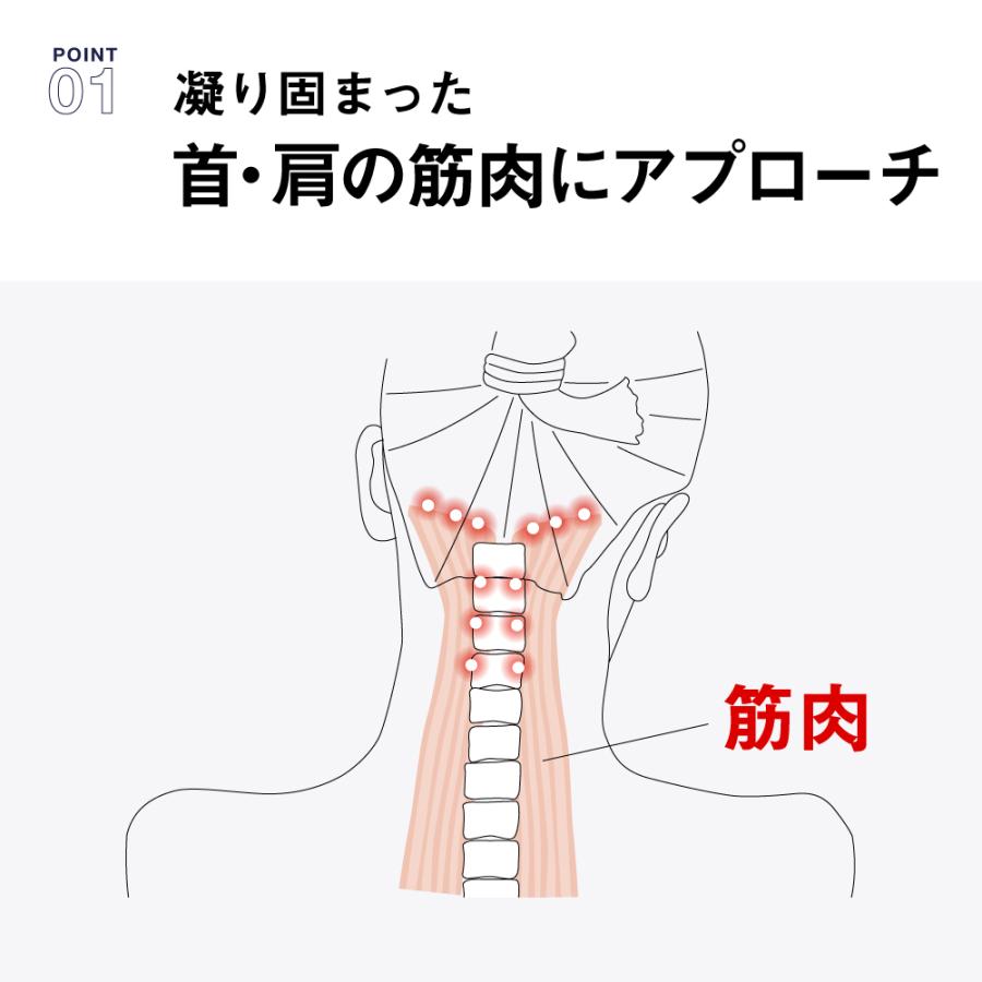 RAKUNA 枕 まくら ピロー 肩こり 首痛 首が痛い 横向き 整体 RAKUNA 枕 まくら ピロー 肩こり 首痛 首が痛い 横向き 整体