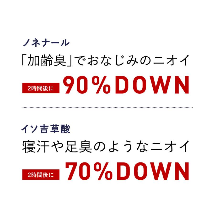 枕 まくら ピロー 横寝 横向き寝 いびき 防止 無呼吸症候群 横向寝枕 人気 ランキング プレゼント SU-ZI スージー 横寝枕MUGON ムゴン｜ibiki-kenkyujyo｜12