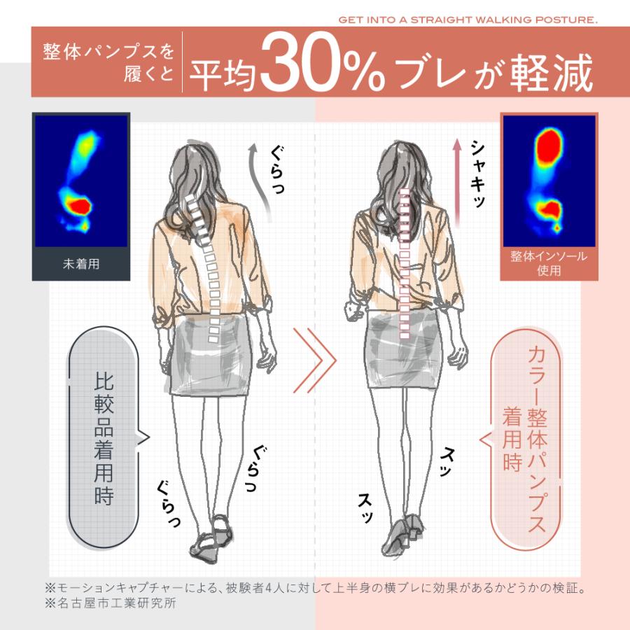 パンプス ローヒール 疲労 足が痛くないパンプス 楽 痛くならない パンプス 2cm 4E RAKUNA ラクナ カラー整体パンプス2 アメプラ 爆買の画像
