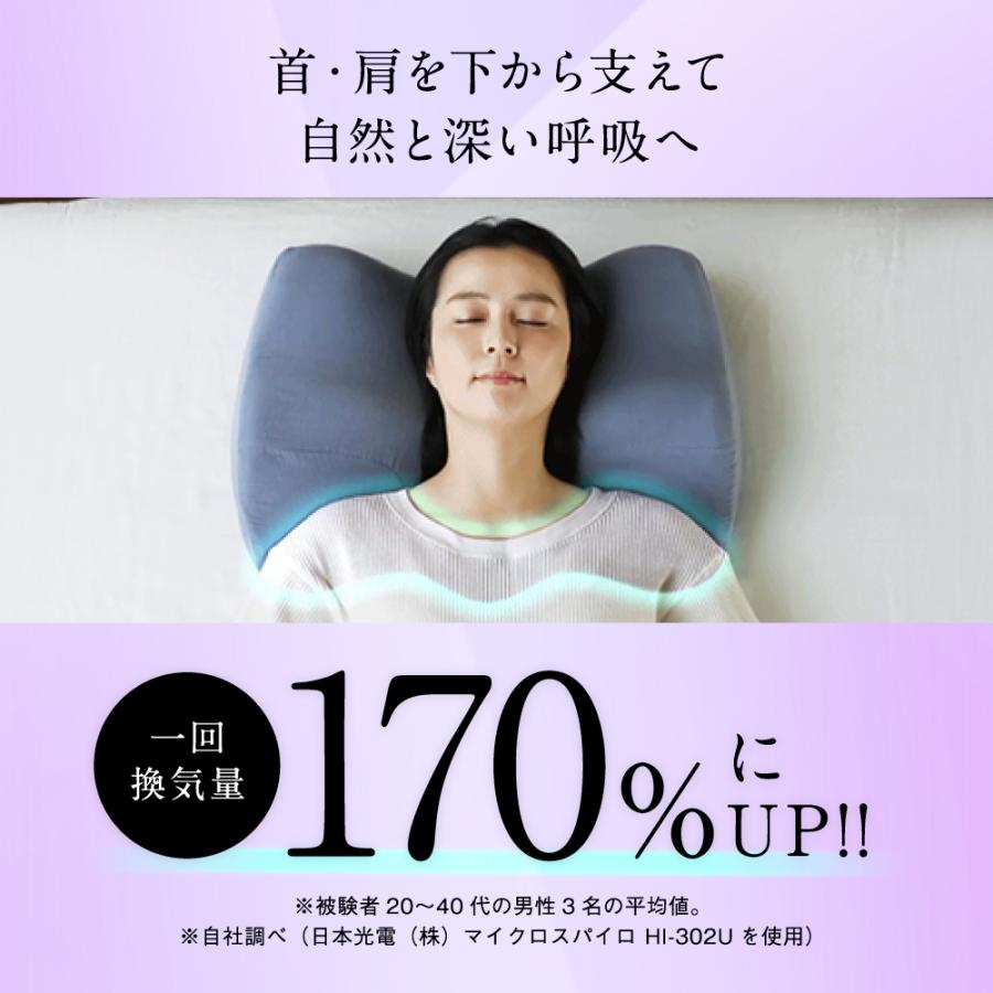 枕 まくら ピロー いびき 対策 防止 呼吸 快眠 安眠 母の日 SU 枕 まくら ピロー いびき 対策 防止 呼吸 快眠 安眠 母の日 SU