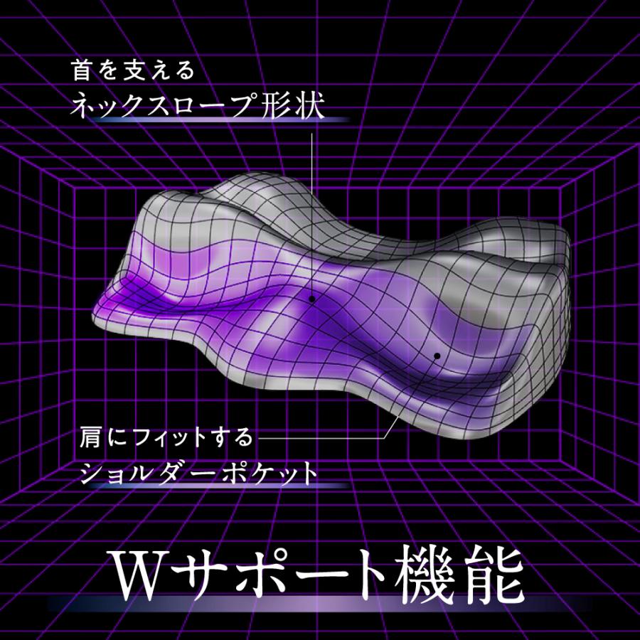 枕 まくら ピロー いびき 対策 防止 呼吸 快眠 安眠 母の日 SU 枕 まくら ピロー いびき 対策 防止 呼吸 快眠 安眠 母の日 SU