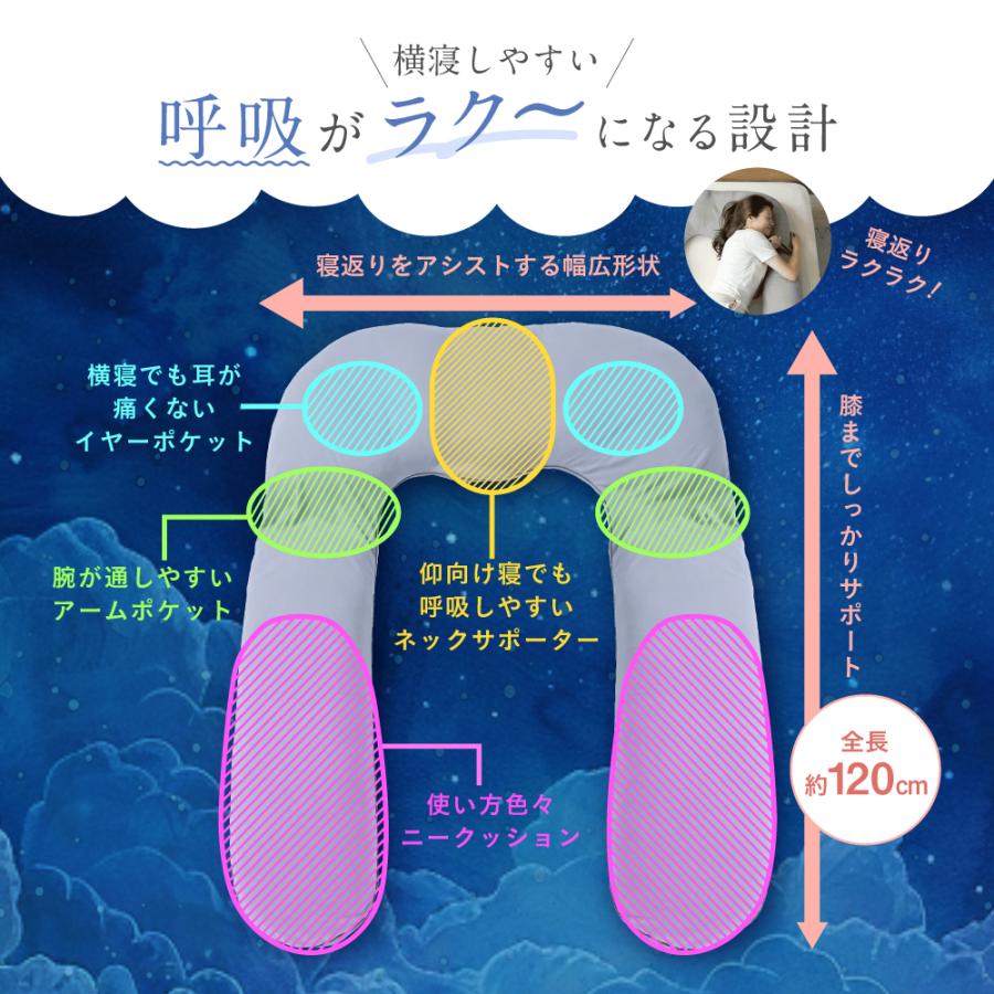 枕 まくら ソファ ピロー 寝具 抱き枕 寝姿勢 横寝 仰向け 枕 まくら ソファ ピロー 寝具 抱き枕 寝姿勢 横寝 仰向け