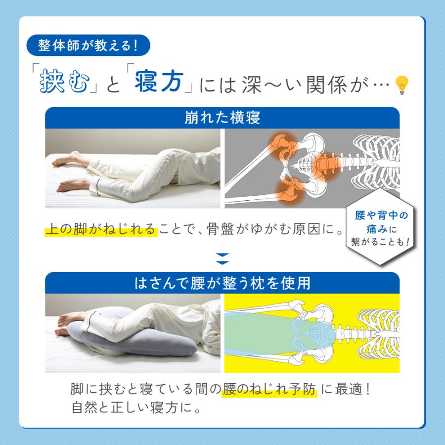 クッション 枕 まくら 枕カバー付き 横向き 快眠枕 挟む 質の クッション 枕 まくら 枕カバー付き 横向き 快眠枕 挟む 質の