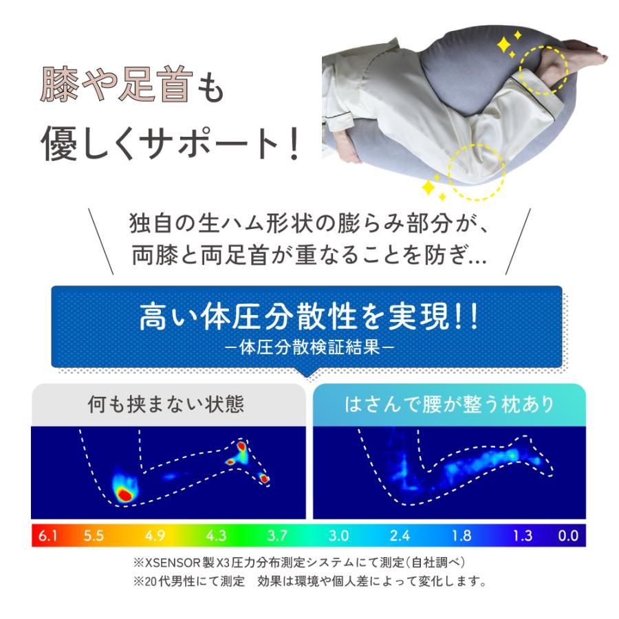 クッション 枕 まくら 枕カバー付き 横向き 快眠枕 挟む 質の クッション 枕 まくら 枕カバー付き 横向き 快眠枕 挟む 質の