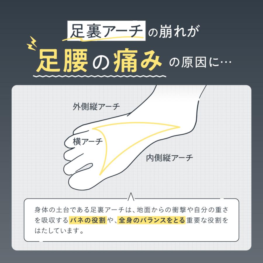 RAKUNA ローファー 靴 ラク 楽 疲れにくい ソフト 日本製 幅広 RAKUNA ローファー 靴 ラク 楽 疲れにくい ソフト 日本製 幅広