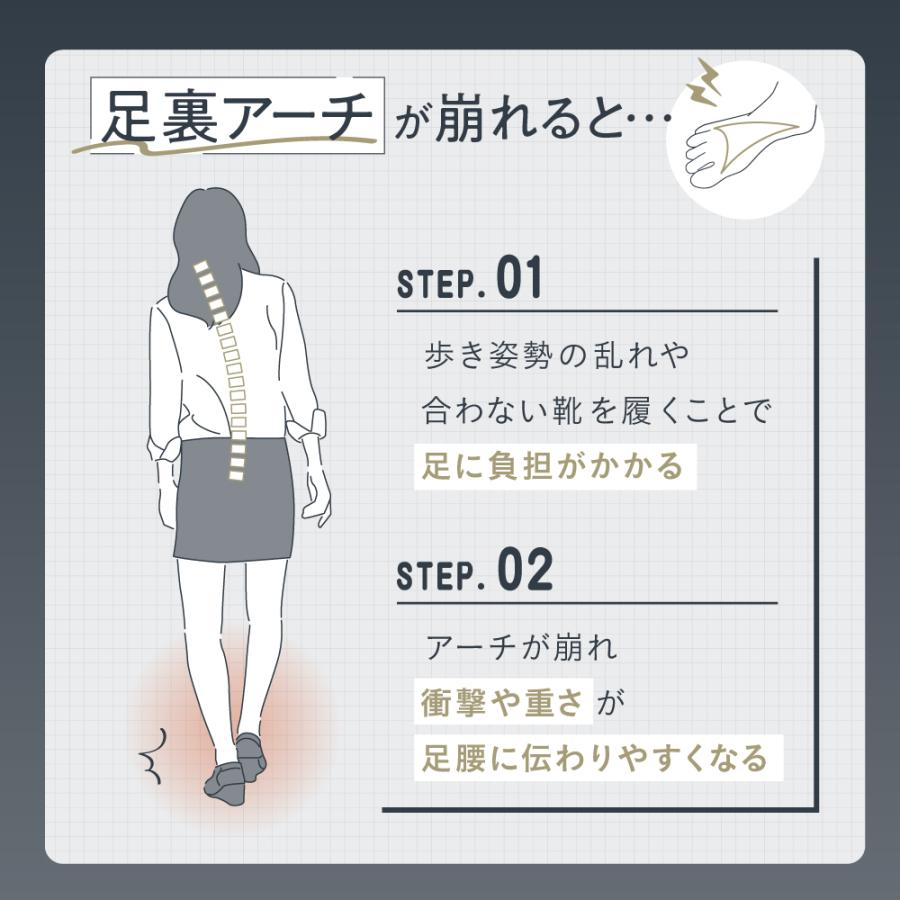 RAKUNA ローファー 靴 ラク 楽 疲れにくい ソフト 日本製 幅広 RAKUNA ローファー 靴 ラク 楽 疲れにくい ソフト 日本製 幅広