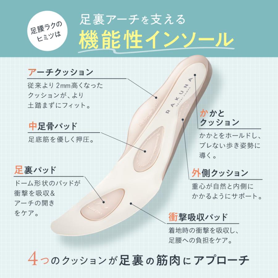 RAKUNA ローファー 靴 ラク 楽 疲れにくい ソフト 日本製 幅広 RAKUNA ローファー 靴 ラク 楽 疲れにくい ソフト 日本製 幅広