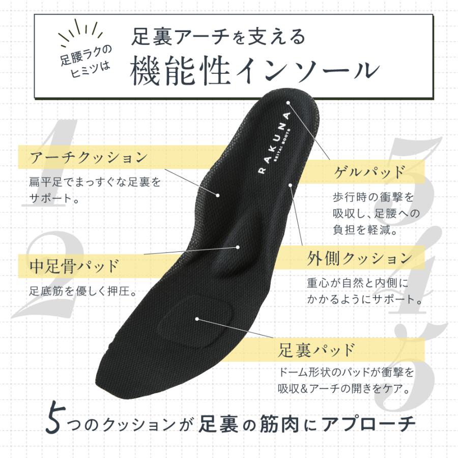 RAKUNA エンジニアブーツ ブーツ 楽 歩きやすい 痛くない 腰 足 RAKUNA エンジニアブーツ ブーツ 楽 歩きやすい 痛くない 腰 足