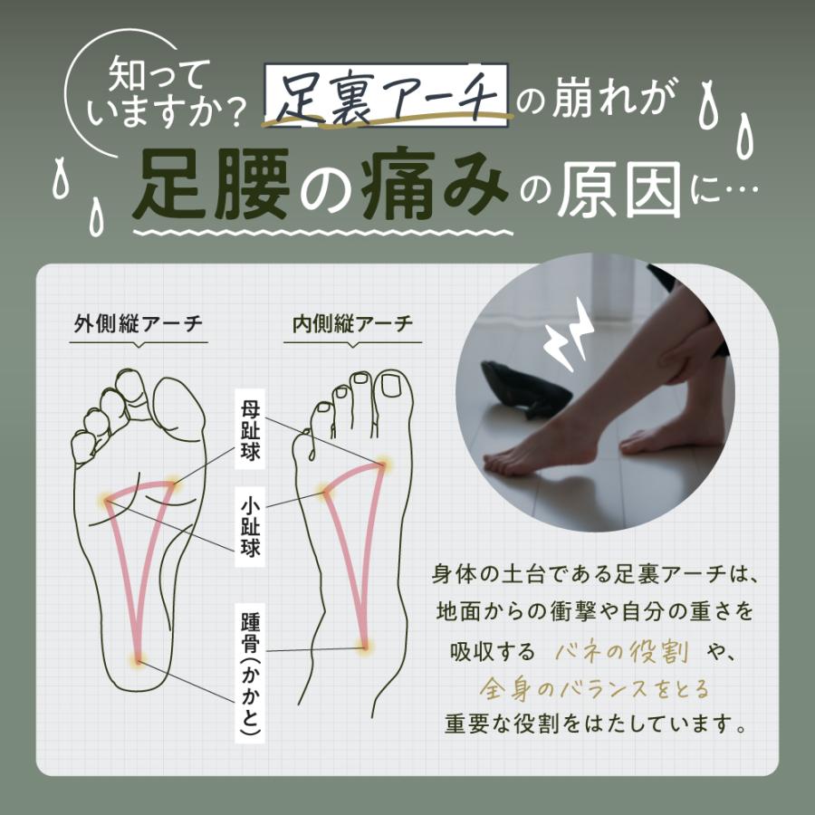 RAKUNA エンジニアブーツ ブーツ 楽 歩きやすい 痛くない 腰 足 RAKUNA エンジニアブーツ ブーツ 楽 歩きやすい 痛くない 腰 足