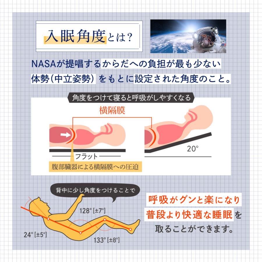 マットレス 寝具 セミダブル 体圧分散 へたりにくい 硬め 入眠 マットレス 寝具 セミダブル 体圧分散 へたりにくい 硬め 入眠