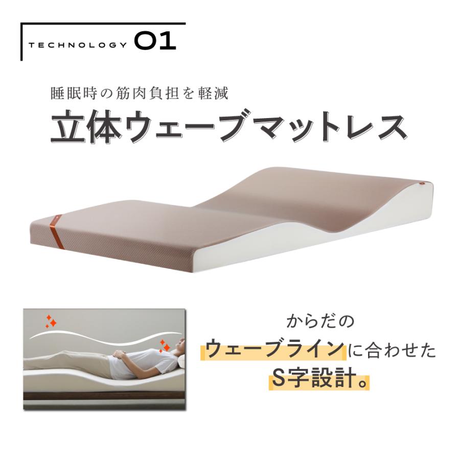 マットレス 寝具 セミダブル 体圧分散 へたりにくい 硬め 入眠 マットレス 寝具 セミダブル 体圧分散 へたりにくい 硬め 入眠