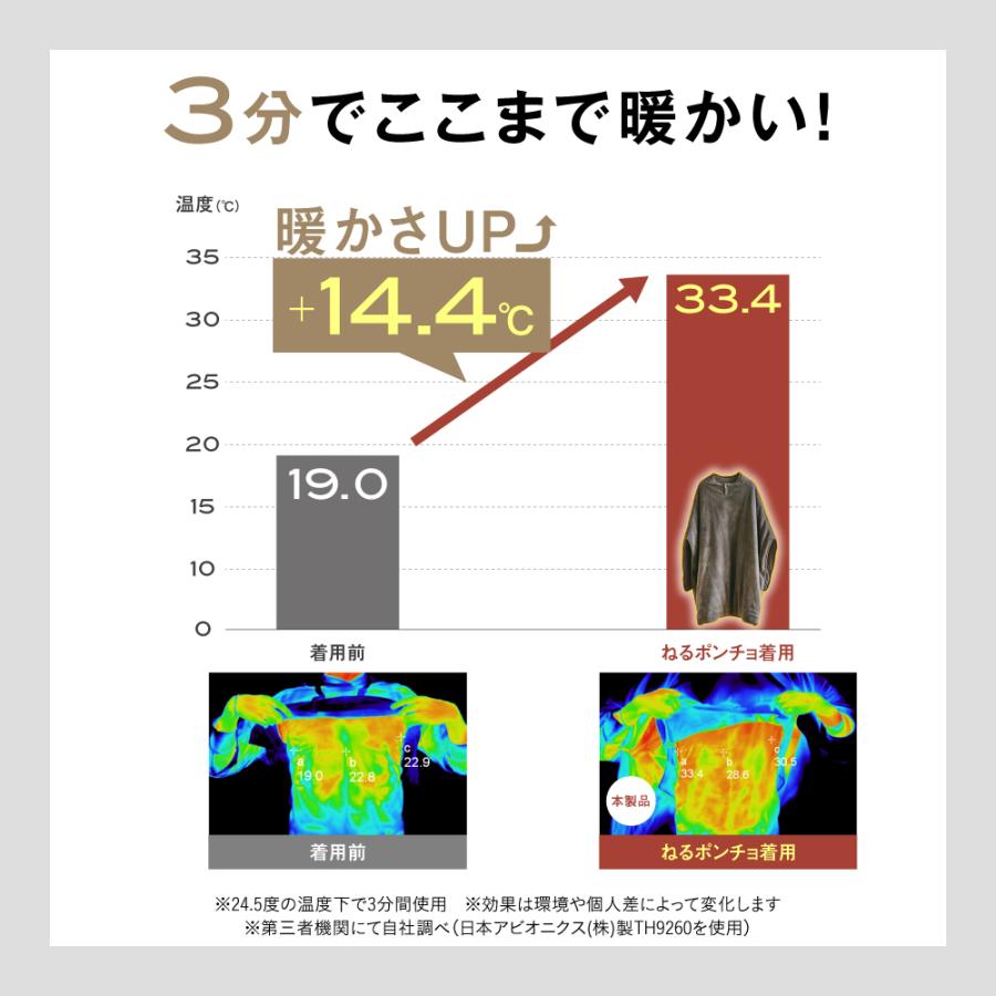 ALASKA（アラスカ） 着る毛布 ガウン ポンチョ 毛布 布団 ブランケット