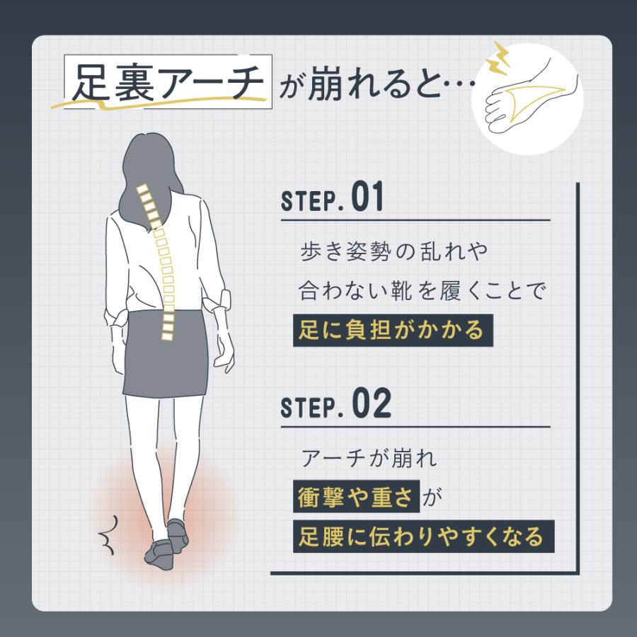 RAKUNA サイドゴアブーツ レディース 黒 ブラック 幅広 ゆったり RAKUNA サイドゴアブーツ レディース 黒 ブラック 幅広 ゆったり