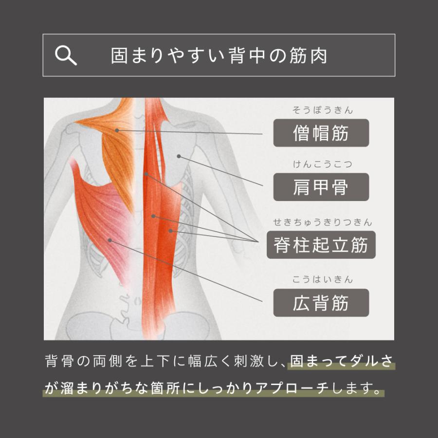 揉み療治座蒲団 揉み療治器 揉み療治機 コードレス 揉み療治 腰 後ろ側 肩 肩こり 取り止めるグッズ hoguterior ホグテリア hoguwall ホグウォール