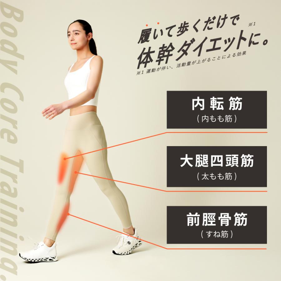 BEAXIS（ビーアクシス） バランスコアスニーカー3 体幹 ダイエット