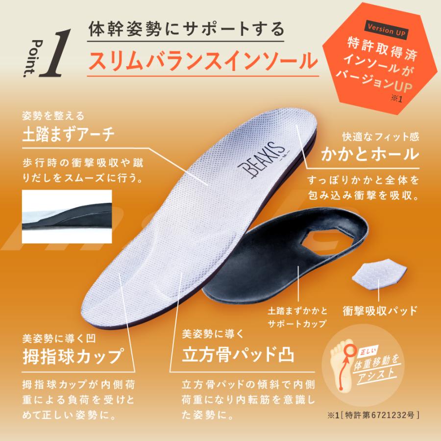 BEAXIS（ビーアクシス） バランスコアスニーカー3 体幹 ダイエット