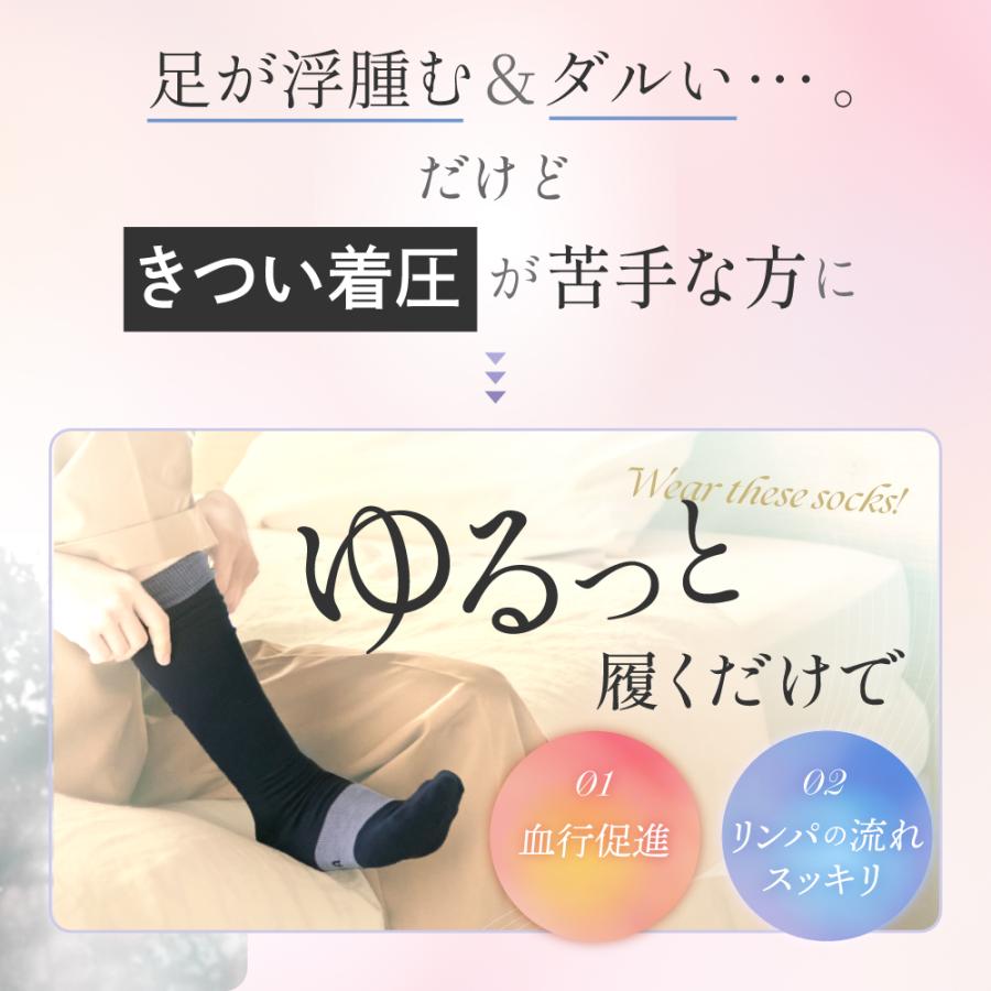 RAKUNA（ラクナ） 着圧ソックス 一般医療機器 弾性ストッキング きつ