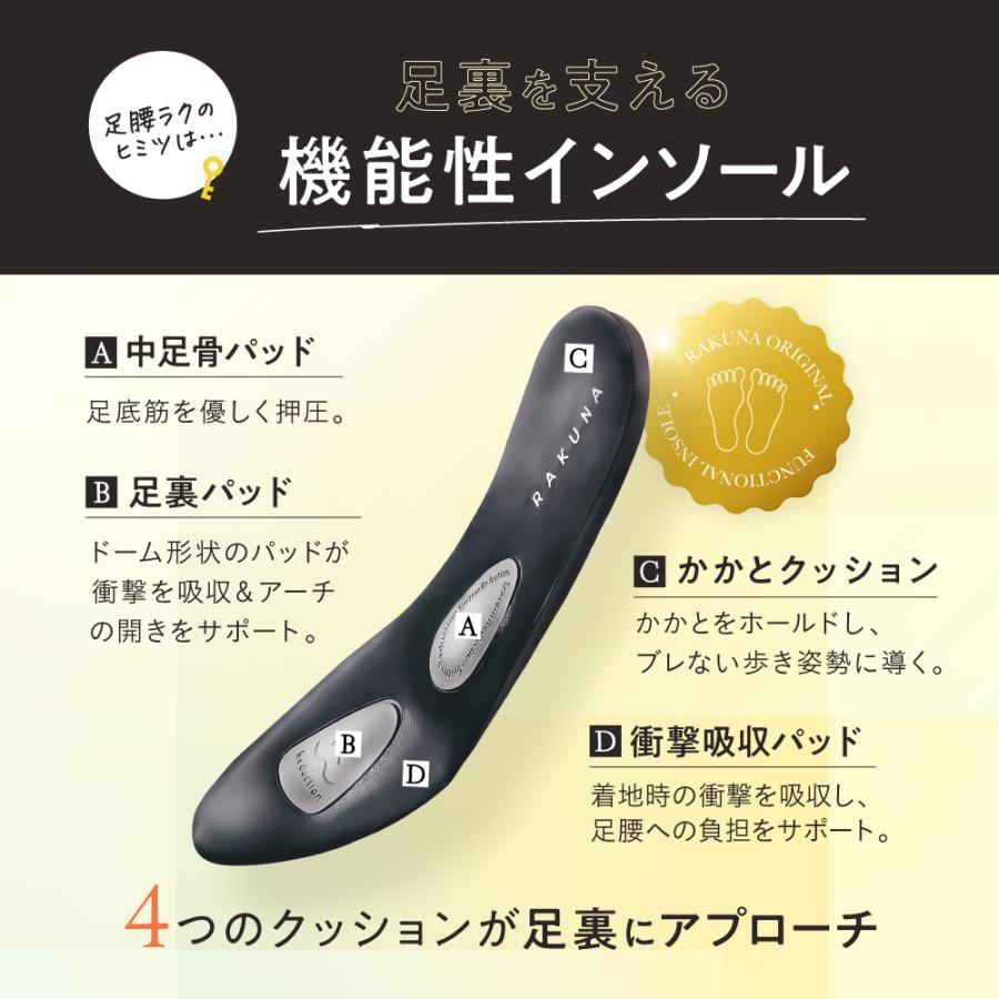 入手困難　理恵 AmiAmi サンダル レディース ストラップ 歩きやすい 痛くない