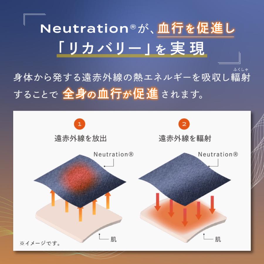 BEAXIS（ビーアクシス） リカバリーウェア 一般医療機器 コリ 血行促進