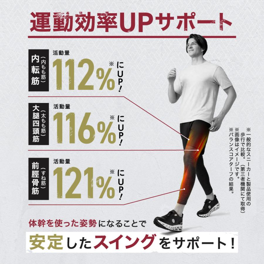 BEAXIS（ビーアクシス） ゴルフシューズ メンズ レディース スパイク