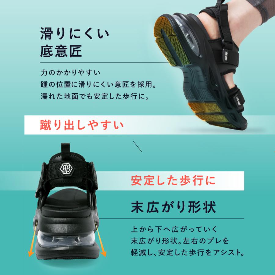 BEAXIS（ビーアクシス） コアアクティブサンダル2 コードタイプ