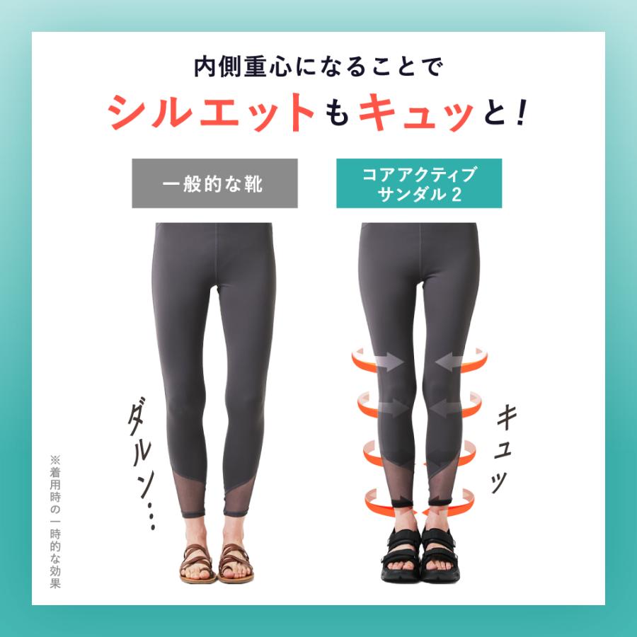 BEAXIS（ビーアクシス） コアアクティブサンダル2 コードタイプ