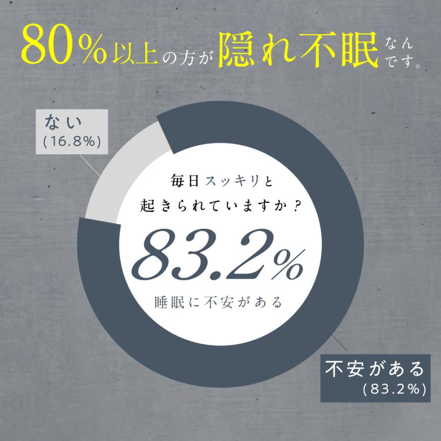寝巻 ルームウェア 速乾性 冷え対策 ユニセックス 上下セット Nemulia ネムリア ボディメンテナンスエアリーパジャマ 半袖セット ネルチャー 爆買の画像