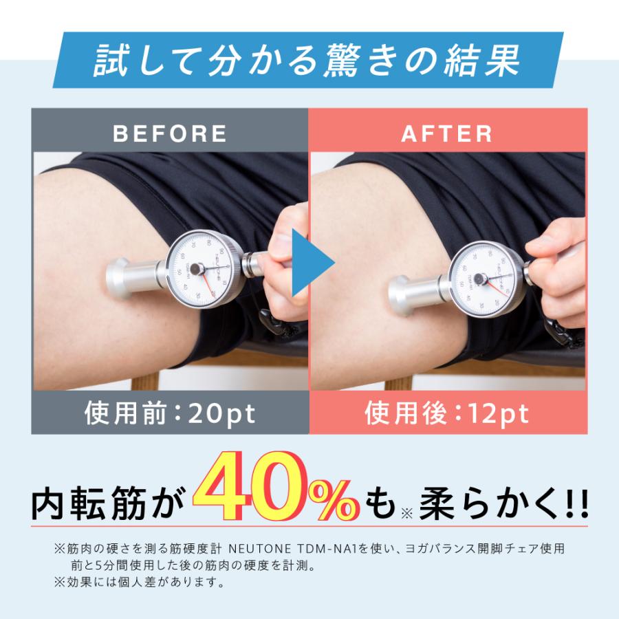 骨盤ケア ストレッチ 美姿勢 柔軟 運動 スタイルアップ 体幹 母 骨盤ケア ストレッチ 美姿勢 柔軟 運動 スタイルアップ 体幹 母