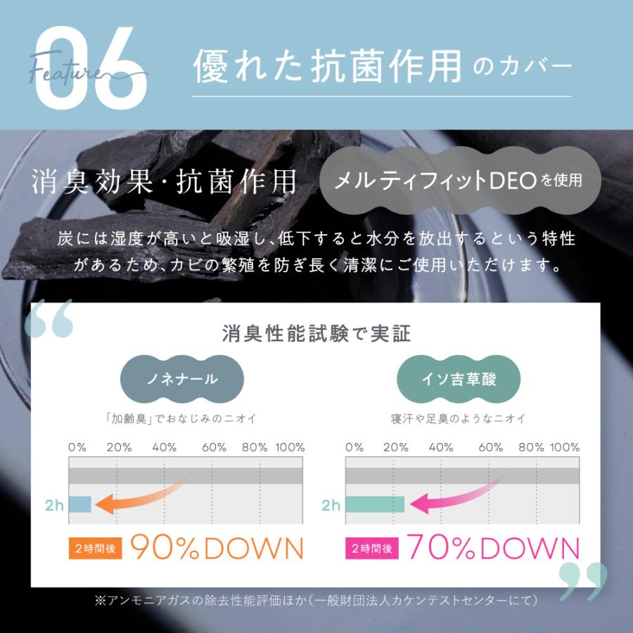 枕 まくら ピロー 横寝 横向き寝 いびき 防止 無呼吸症候群 横向 枕 まくら ピロー 横寝 横向き寝 いびき 防止 無呼吸症候群 横向