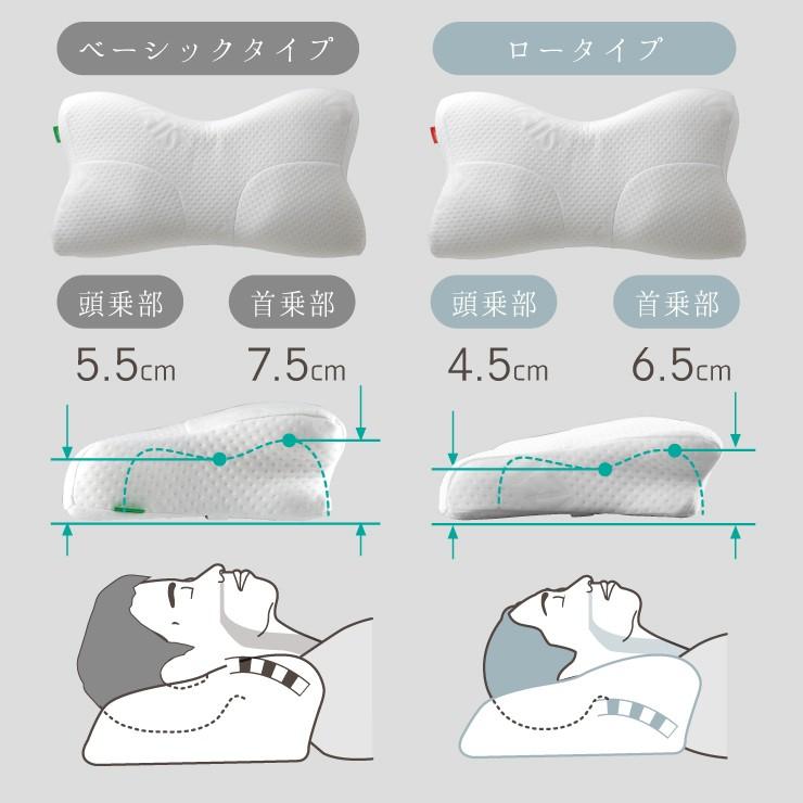As快眠枕 Su Zi スージー 枕 まくら ピロー いびき防止 夏用 ひんやりタオル生地 肩こり 首こり 対策 横向き 低反発 快眠 Az535 No 1 枕と快眠研究所 通販 Yahoo ショッピング